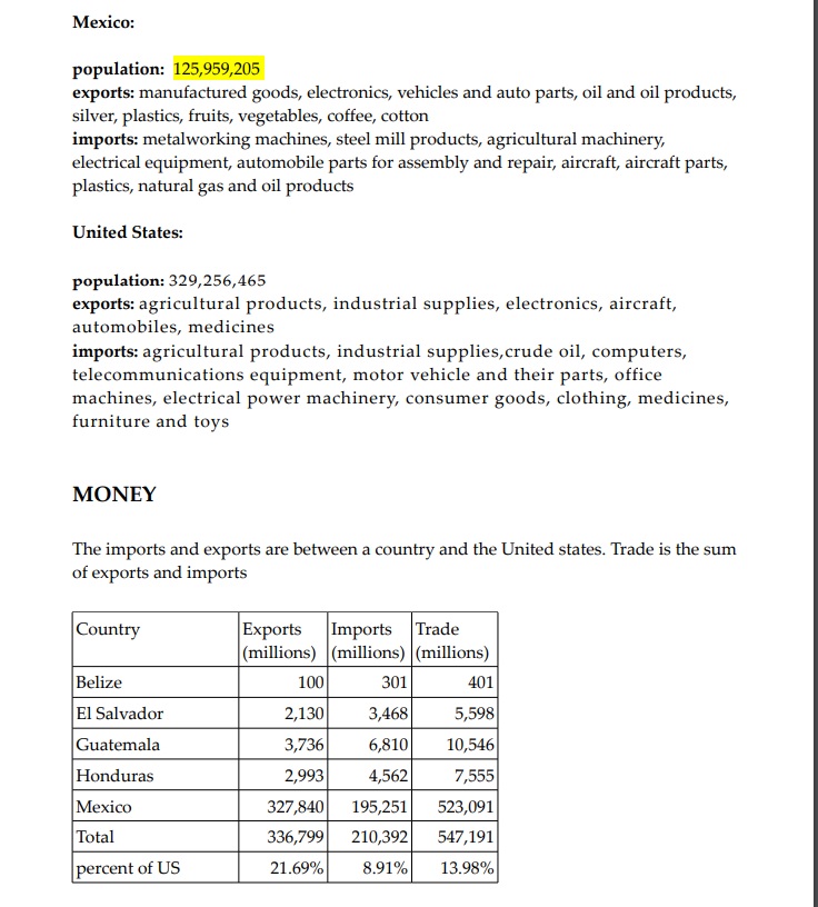 trade and economics